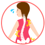 Posture Benefit Corrector